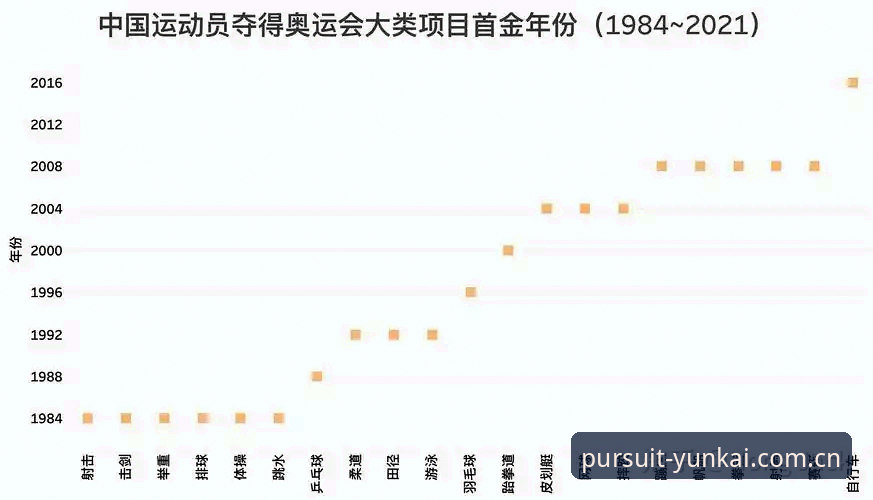 云开体育平台最新版本安装教程全面解析——从数据到实操的深度指南